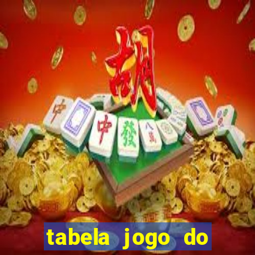 tabela jogo do bicho valores milhar e centena